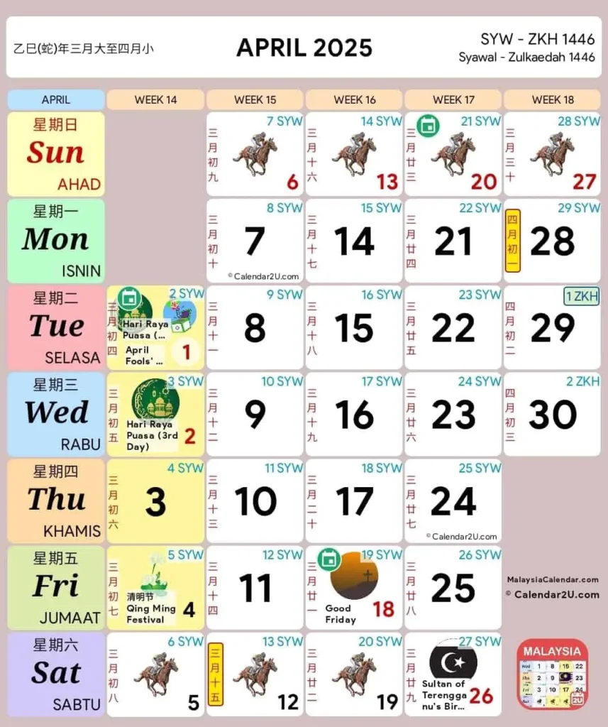 kalendar kuda 2025 APRIL 2025
