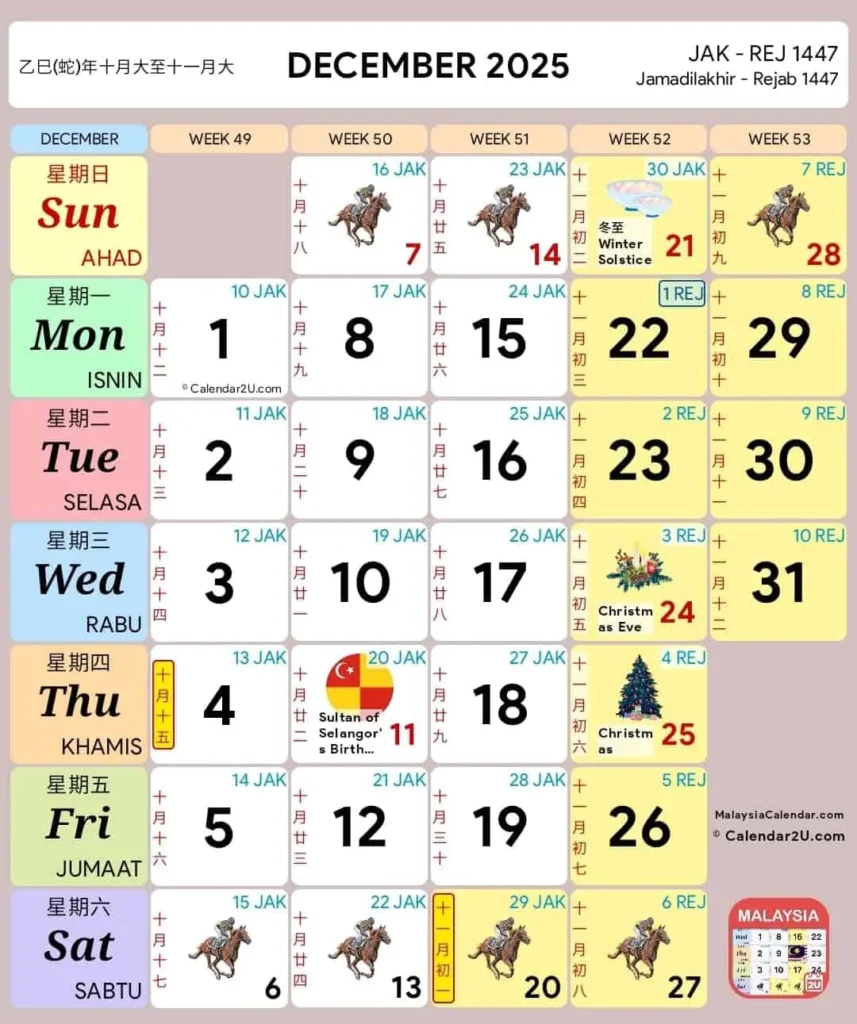 kalendar kuda 2025 Disember 2025