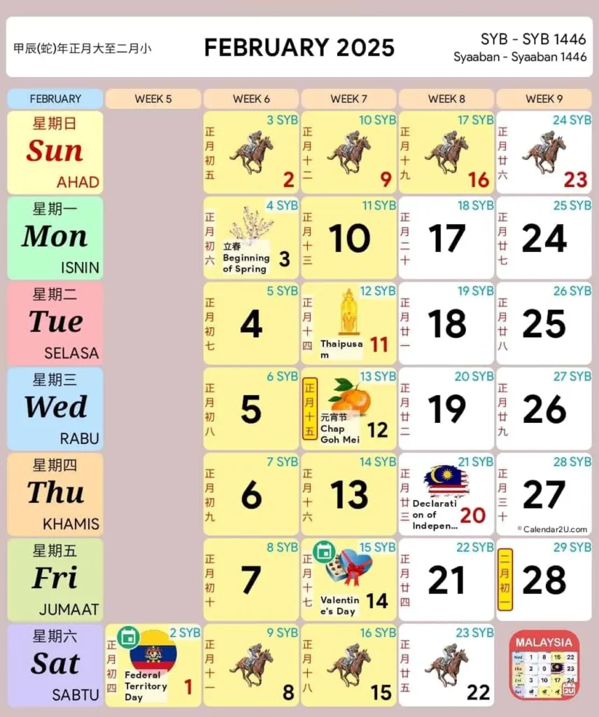 kalendar kuda 2025 FEBRUARI 2025