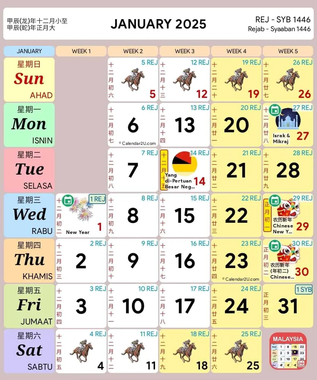 kalendar kuda 2025 JANUARI 2025
