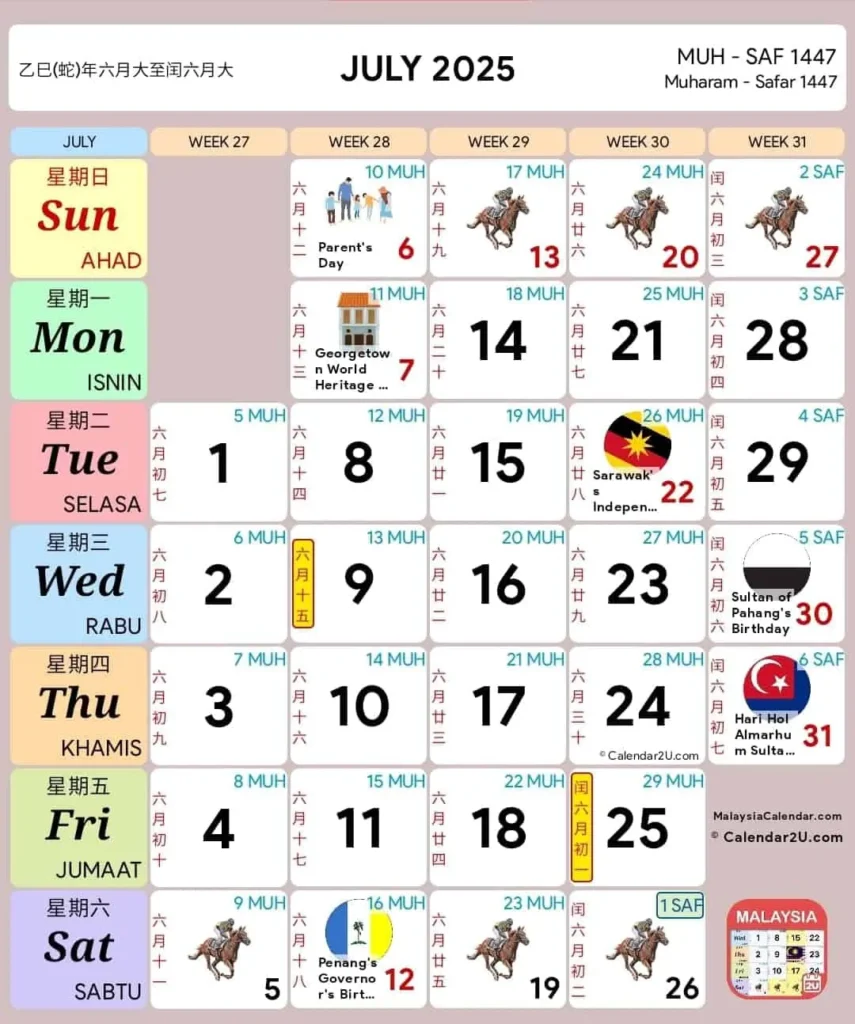 kalendar kuda 2025 JULAI 2025