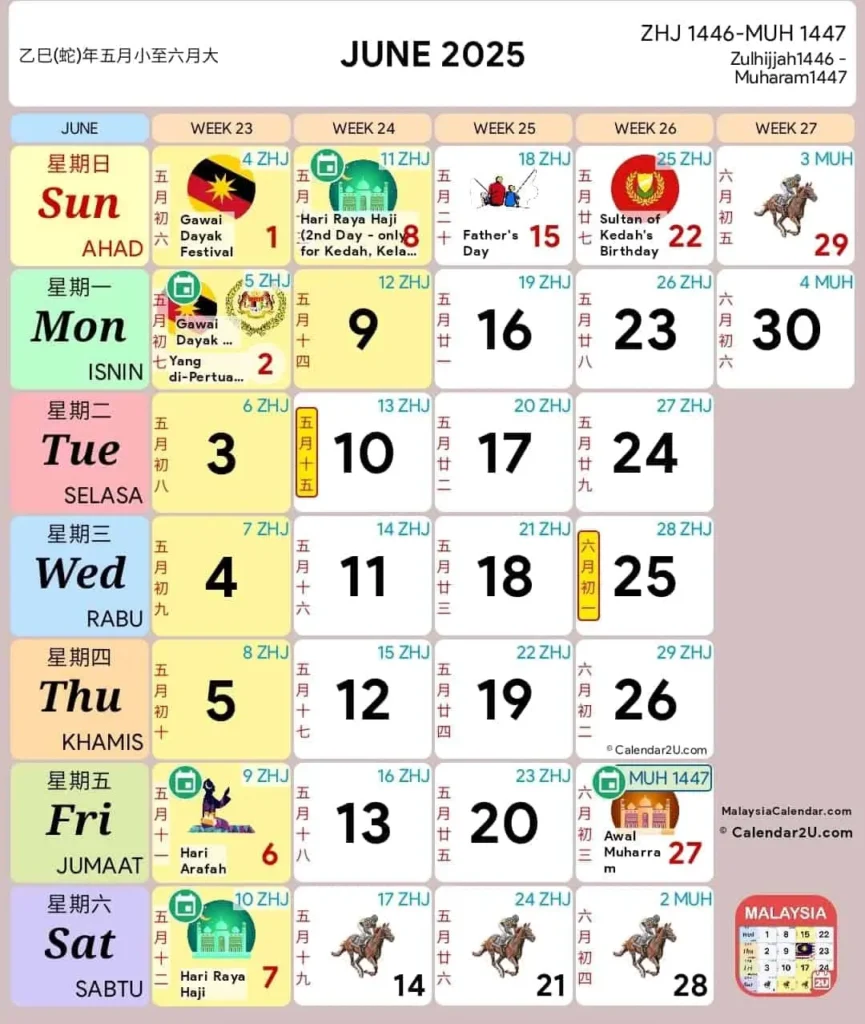 kalendar kuda 2025 JUN 2025