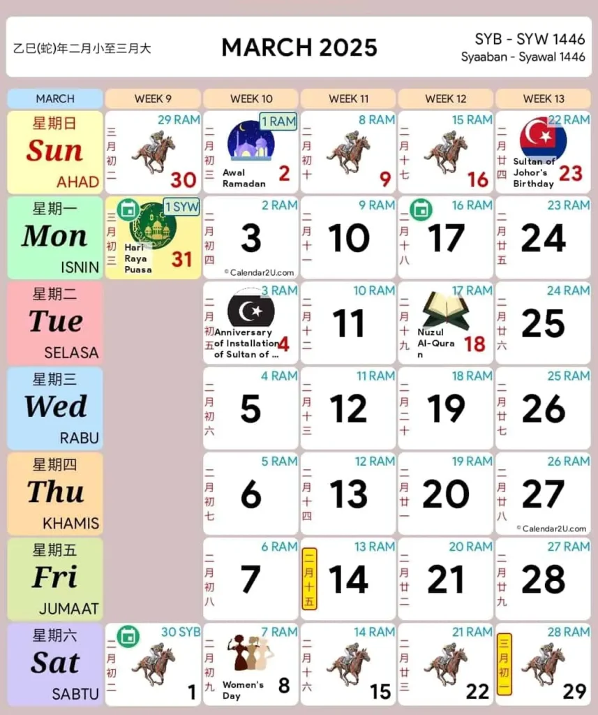 kalendar kuda 2025 MAC 2025