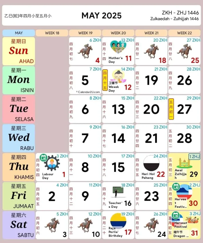 kalendar kuda 2025 MEI 2025
