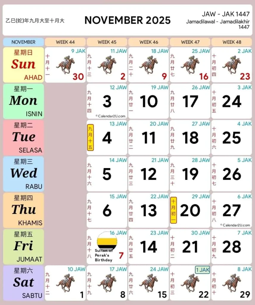 kalendar kuda 2025 November 2025