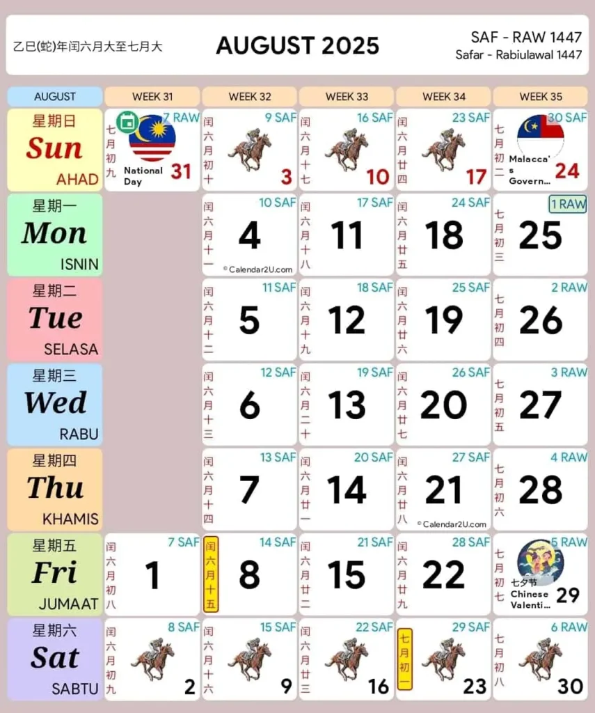kalendar kuda 2025 OGOS 2025
