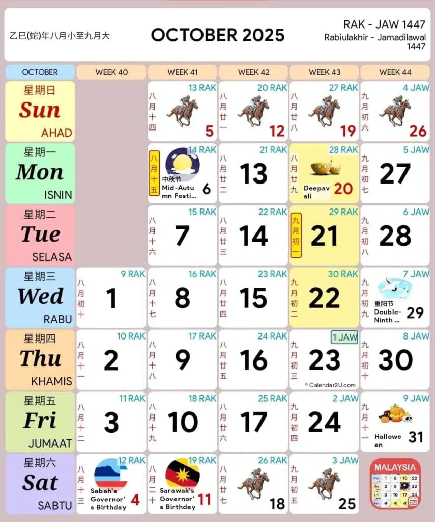 kalendar kuda 2025 Oktober 2025