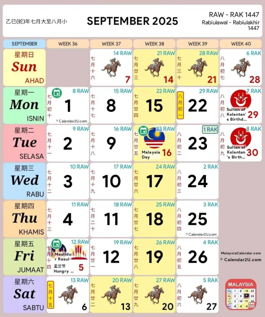 kalendar kuda 2025 SEPTEMBER 2025
